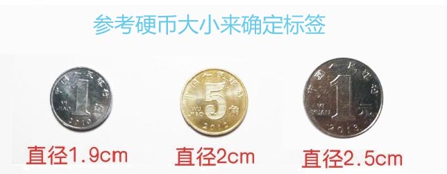 WWW.午夜福利视频標簽常用尺寸?