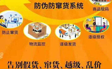 快消品WWW.午夜福利视频午夜宅男视频解決方案