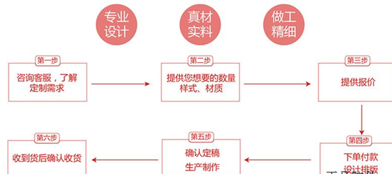 黛萊美WWW.午夜福利视频標簽技術方案
