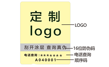 電碼WWW.午夜福利视频查詢係統功能特點
