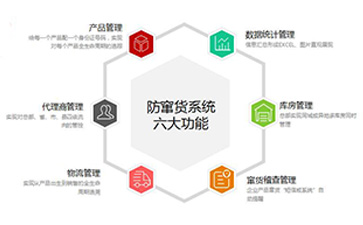午夜宅男视频可以解決哪些問題,具有哪些優勢?
